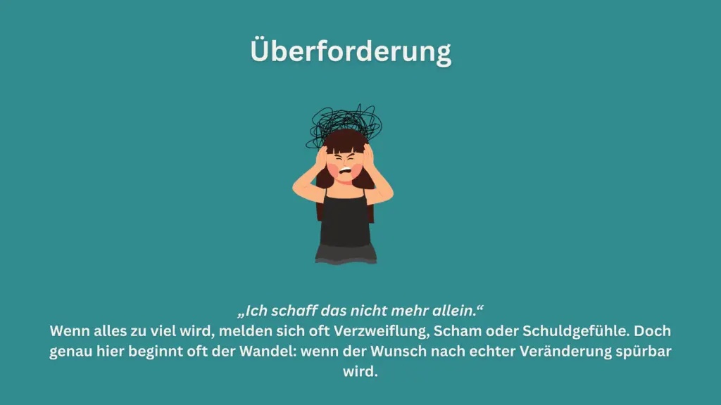 Überforderung: Wenn ständige Sorgen in Verzweiflung und Scham münden Illustration einer verzweifelten Frau mit Gedankenknäuel – emotionale Überforderung bei generalisierter Angststörung